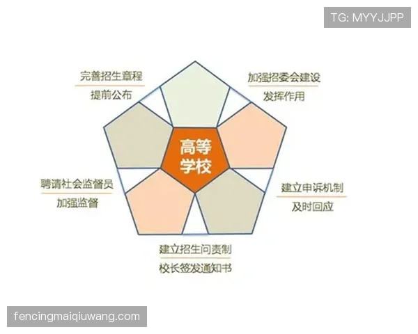 任意球规则详解：判罚条件与执行标准全解析