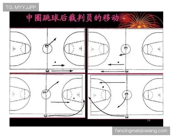 篮球开球规则详解：从跳球到界外发球，判罚机制全面解析